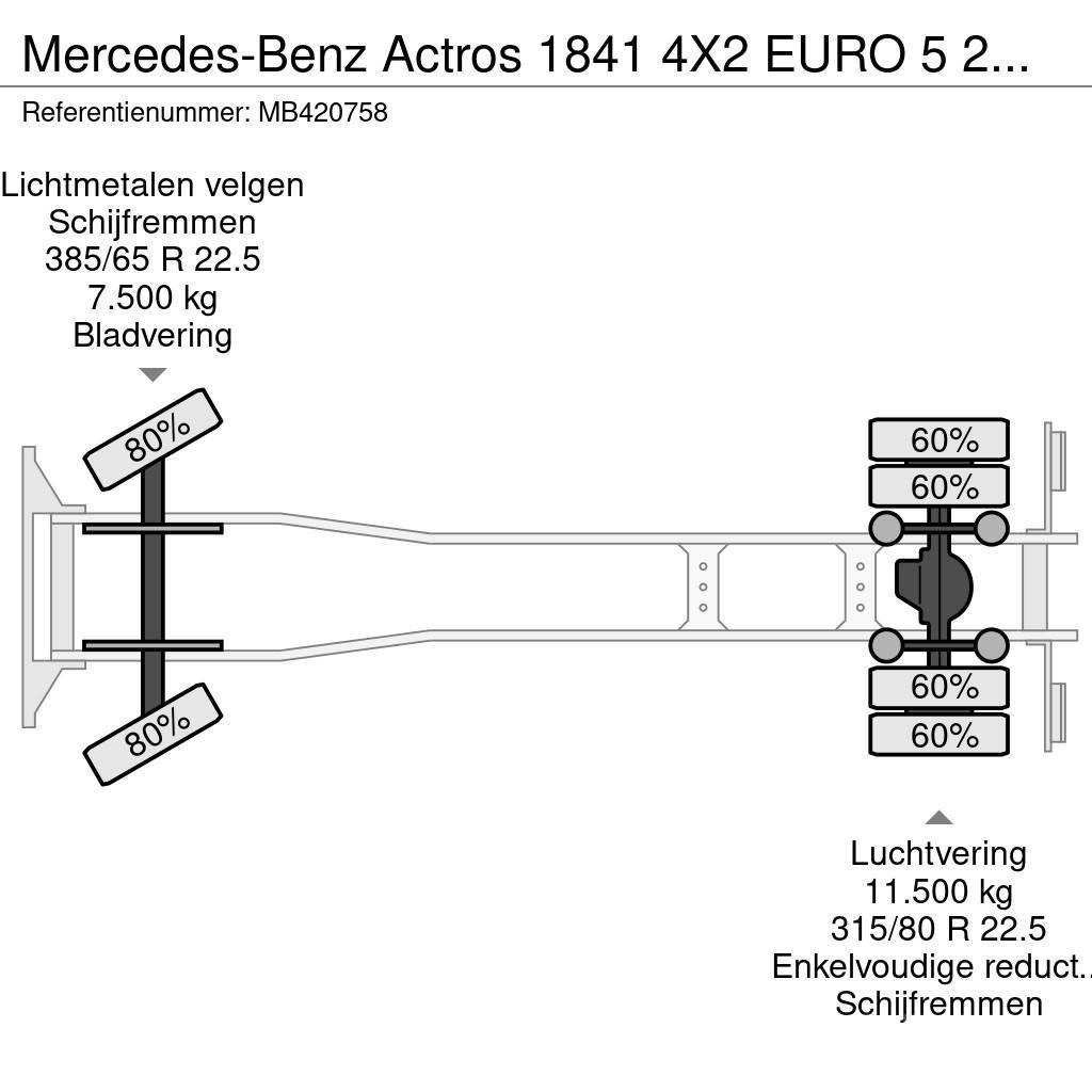 Mercedes-Benz Actros 1841 4X2 EURO 5 249.088km Box trucks