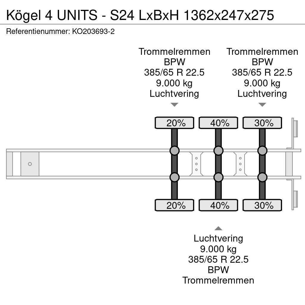 Kögel 4 UNITS - S24 LxBxH 1362x247x275 Curtain sider semi-trailers