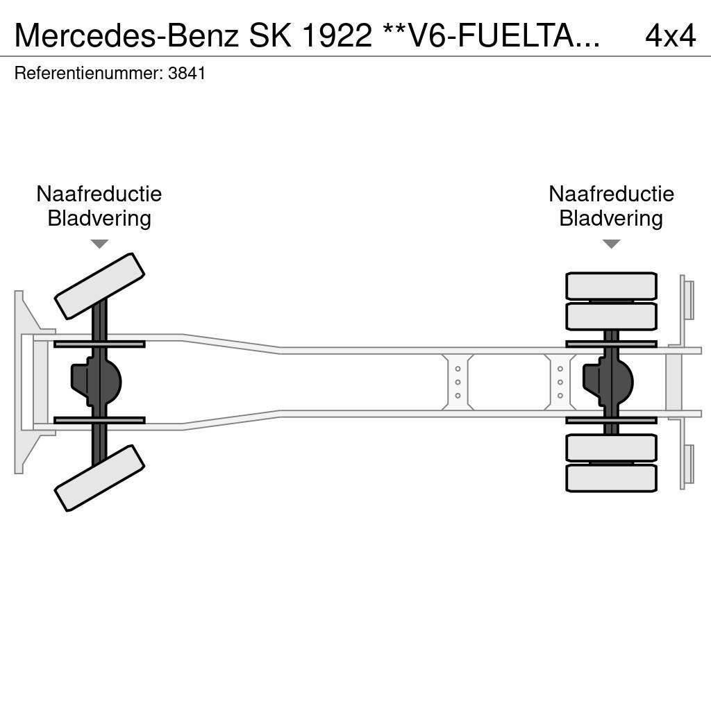 Mercedes-Benz SK 1922 **V6-FUELTANKER-TOPSHAPE** Tanker trucks