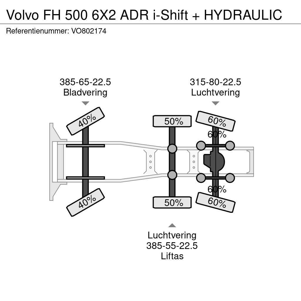 Volvo FH 500 6X2 ADR i-Shift + HYDRAULIC Prime Movers