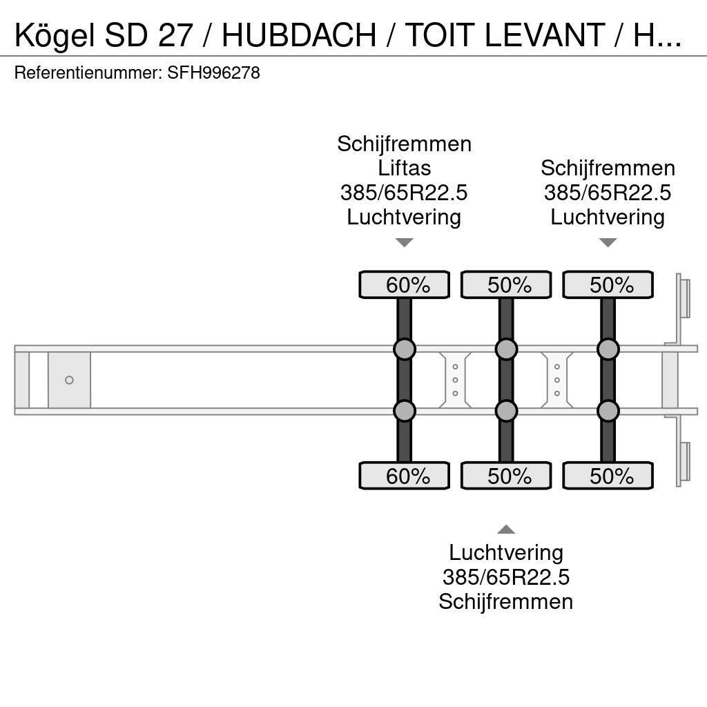 Kögel SD 27 / HUBDACH / TOIT LEVANT / HEFDAK / COIL / CO Curtain sider semi-trailers