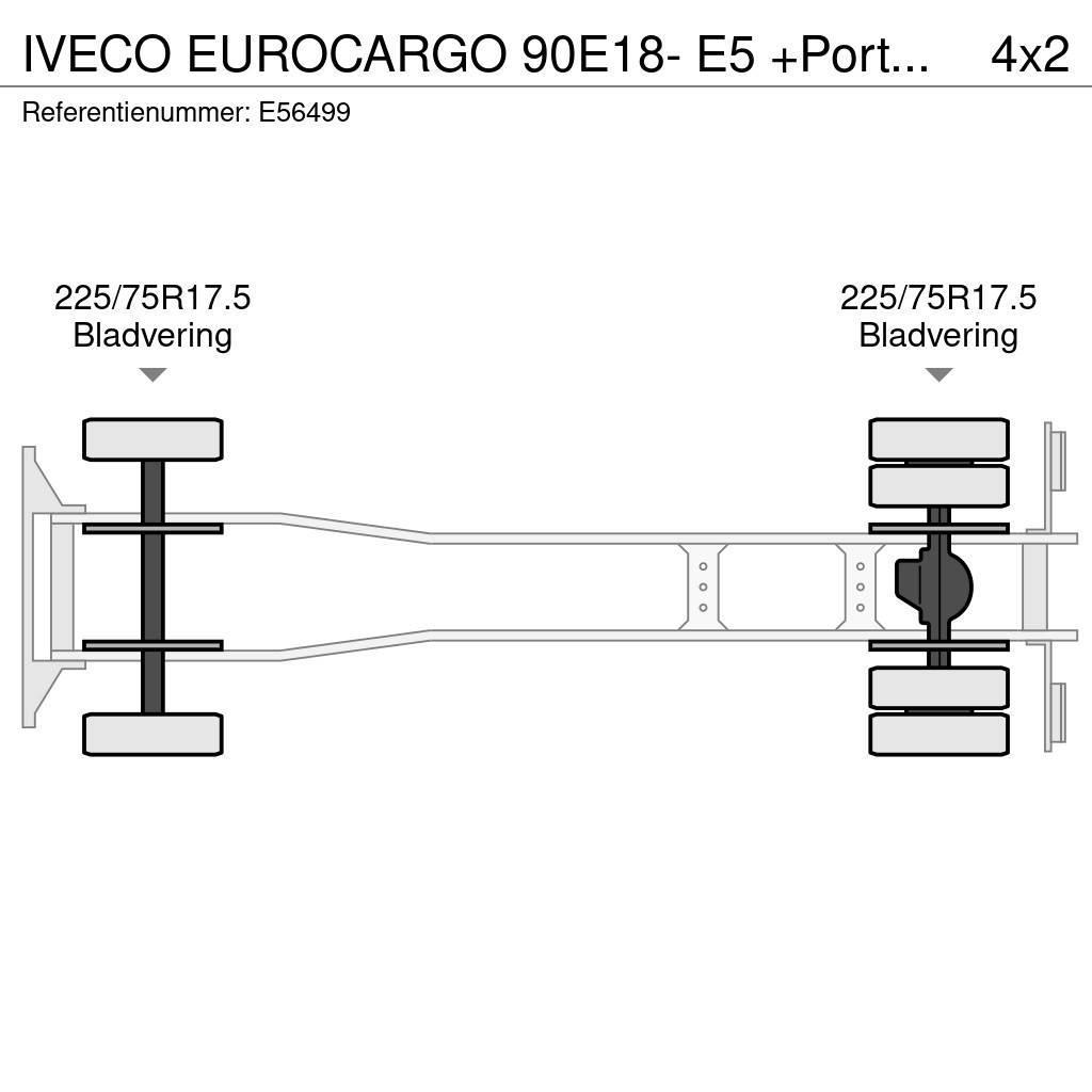 Iveco EUROCARGO 90E18- E5 +Porte-bagages réglable Box trucks