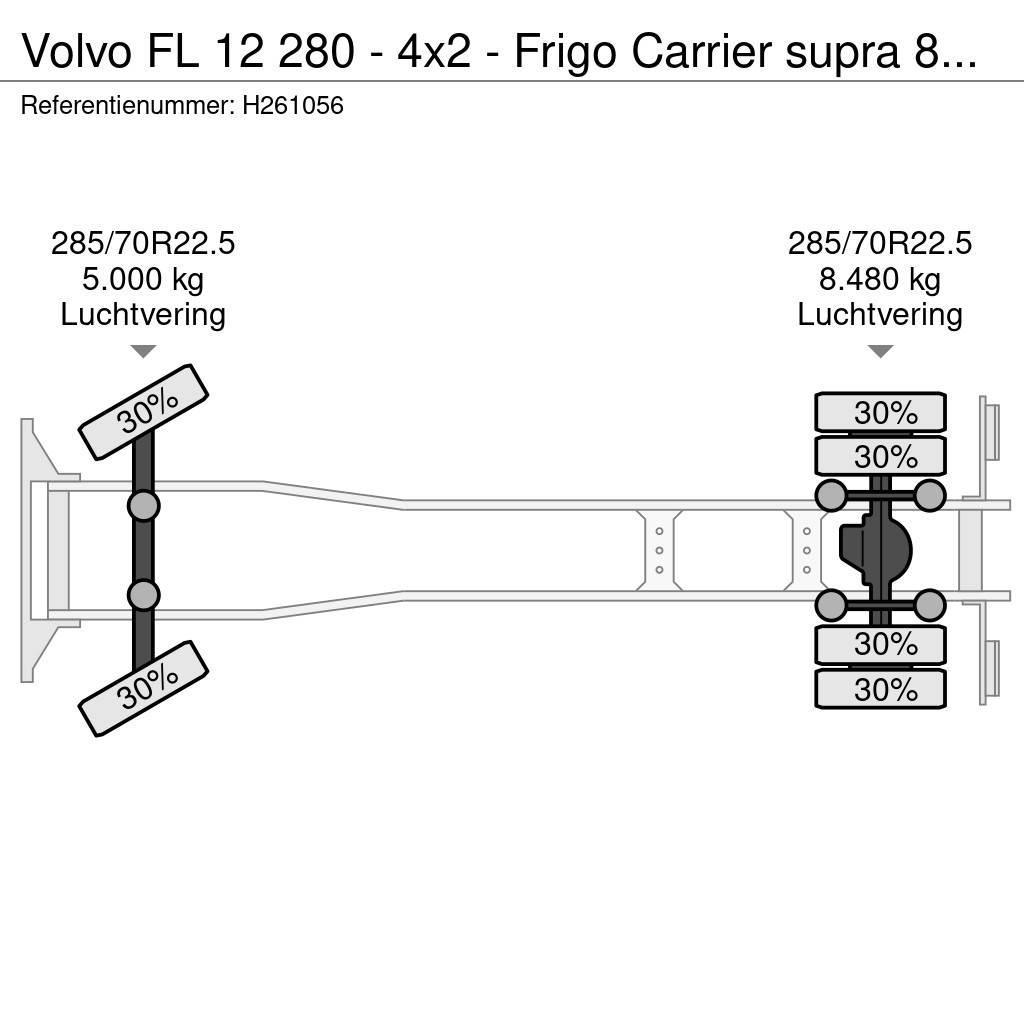 Volvo FL 12 280 - 4x2 - Frigo Carrier supra 850 MT - Zep Temperature controlled trucks