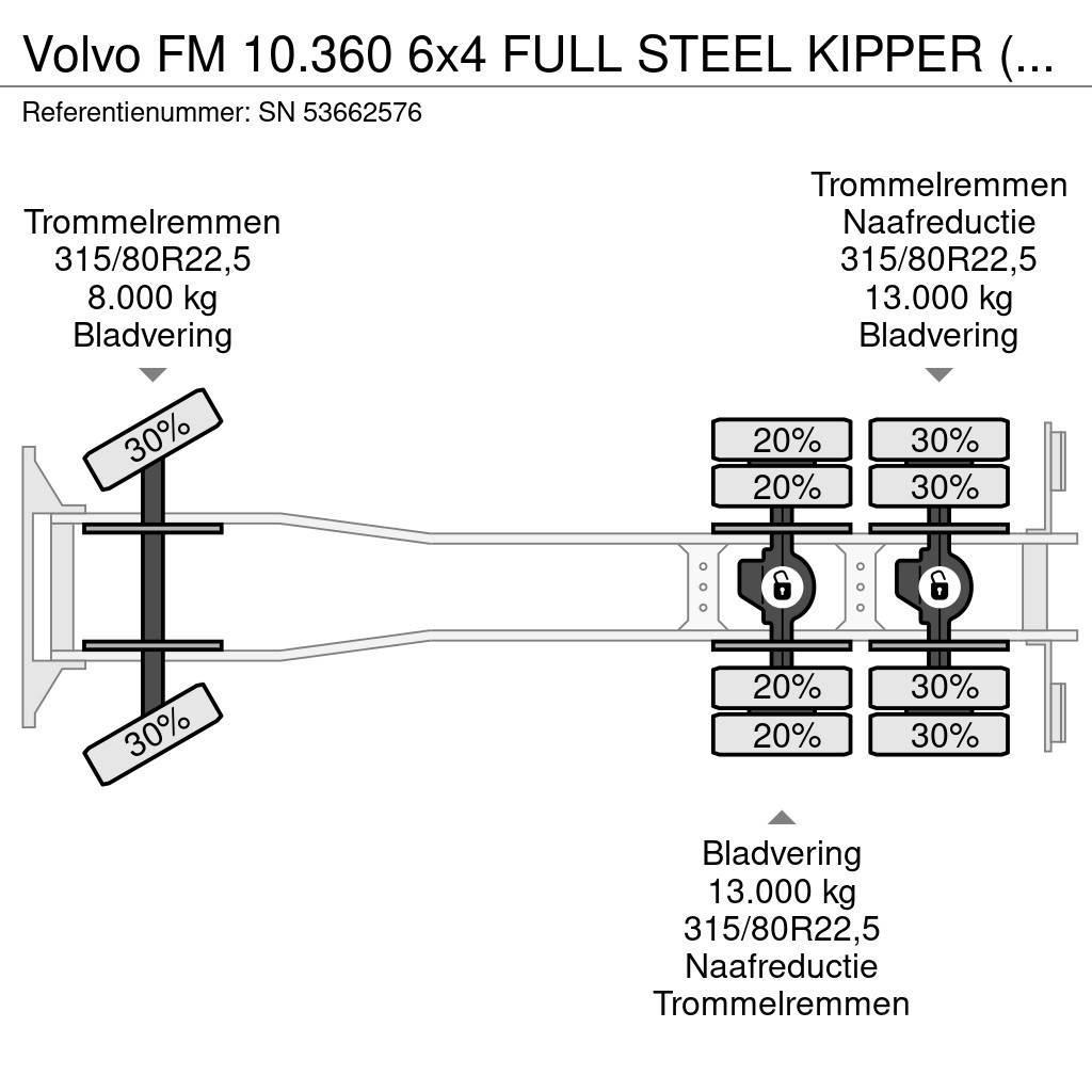 Volvo FM 10.360 6x4 FULL STEEL KIPPER (REDUCTION AXLES / Tipper trucks