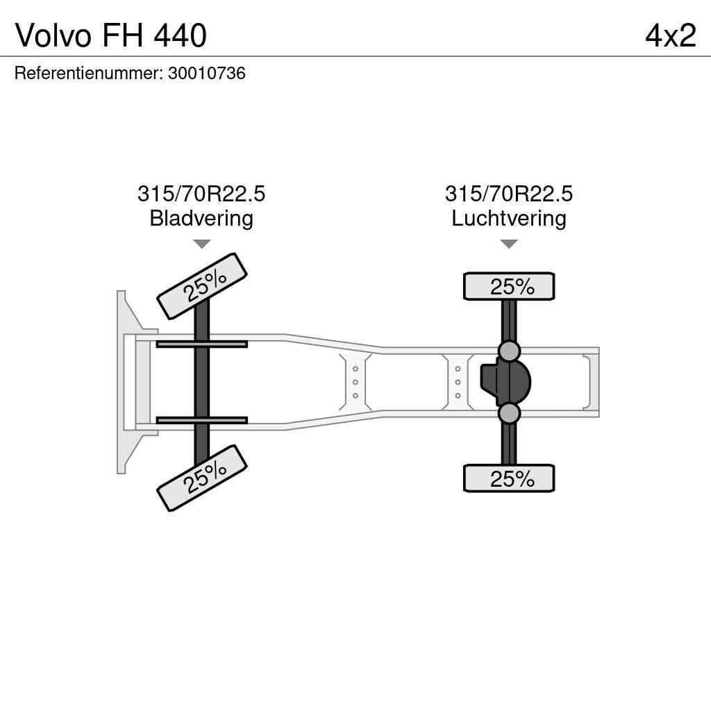 Volvo FH 440 Prime Movers