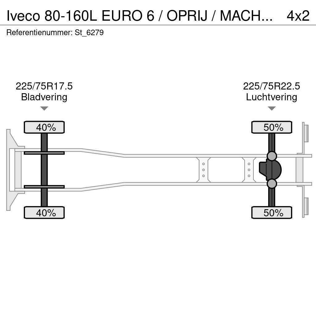 Iveco 80-160L EURO 6 / OPRIJ / MACHINE TRANSPORT Transport vehicles