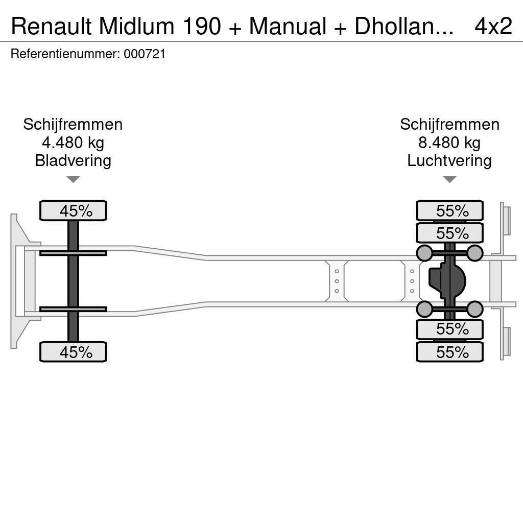 Renault Midlum 190 + Manual + Dhollandia Lift Box trucks