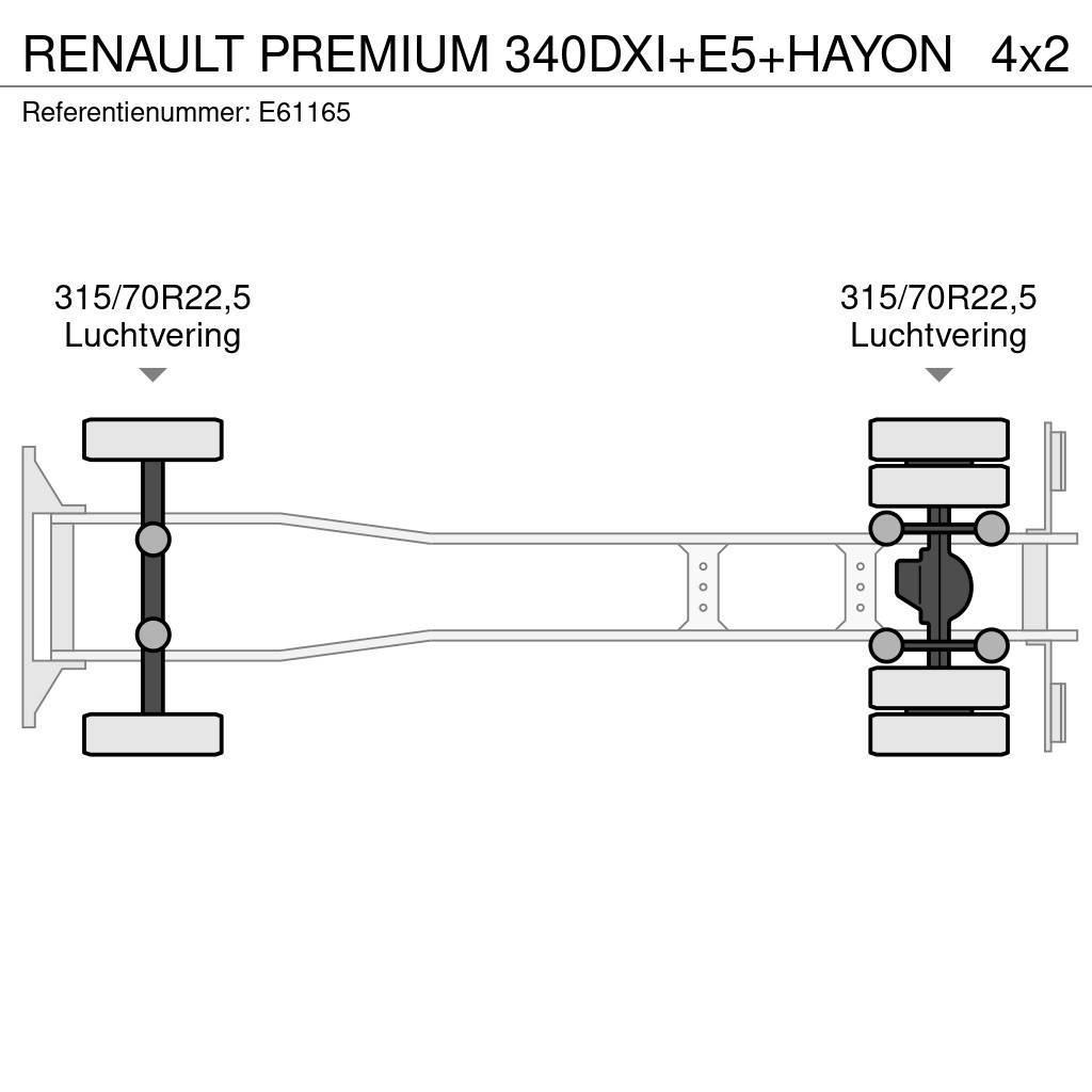 Renault PREMIUM 340DXI+E5+HAYON Box trucks