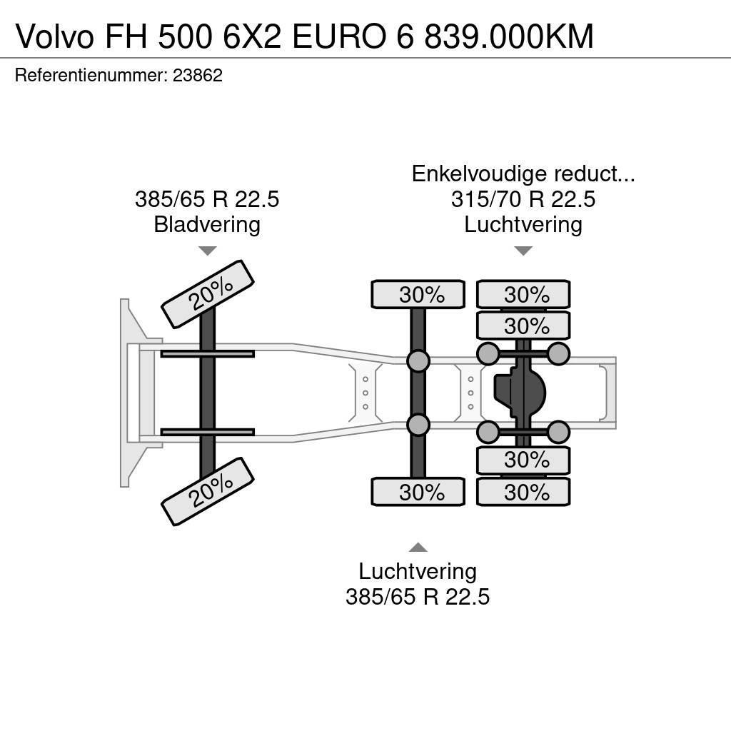 Volvo FH 500 6X2 EURO 6 839.000KM Prime Movers
