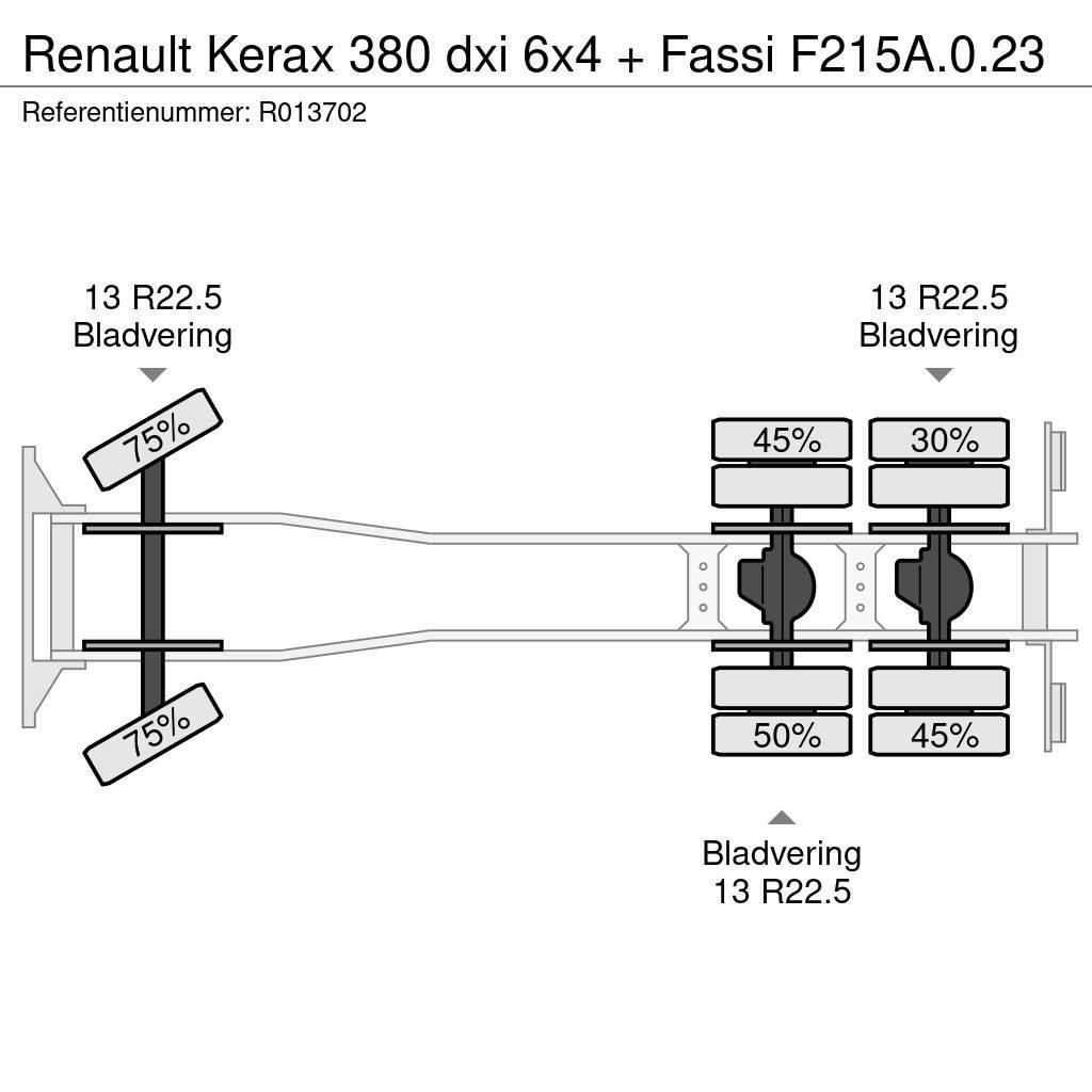 Renault Kerax 380 dxi 6x4 + Fassi F215A.0.23 Flatbed / Dropside trucks