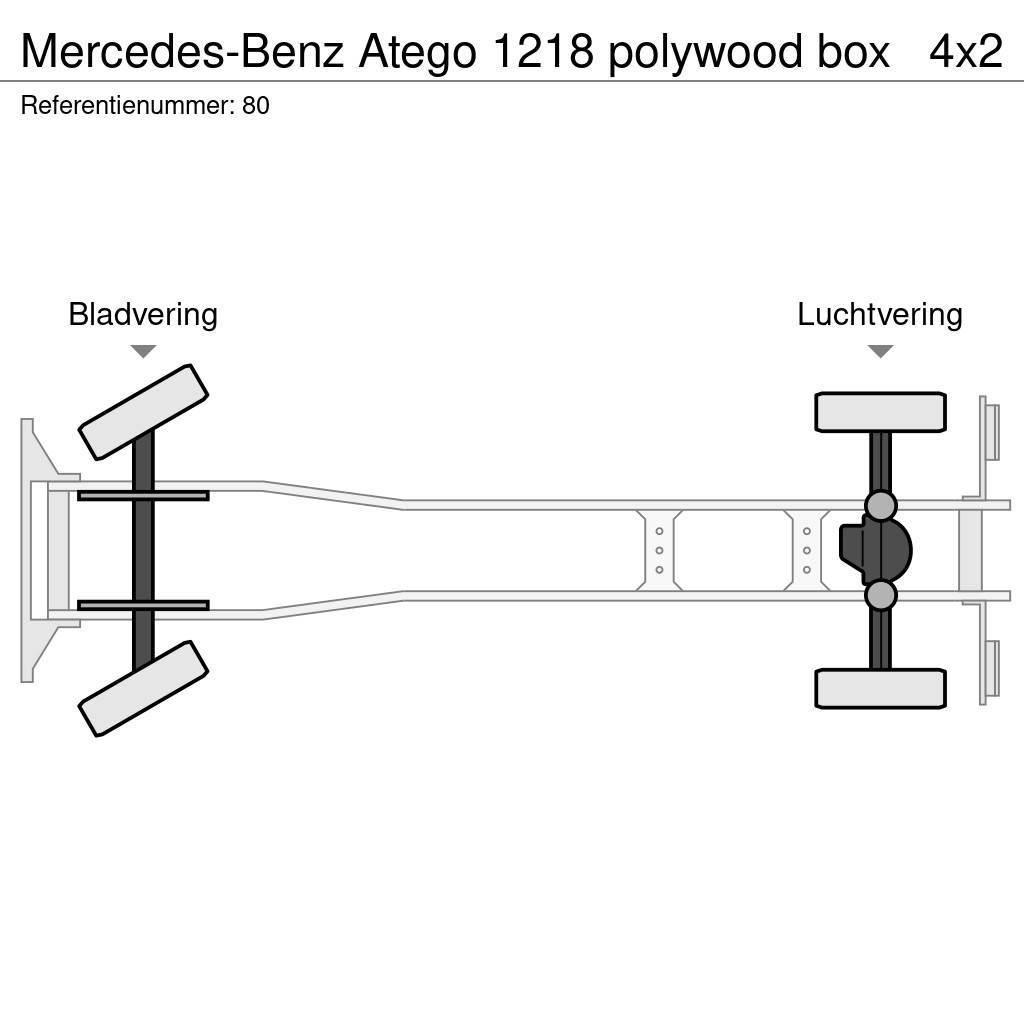 Mercedes-Benz Atego 1218 polywood box Box trucks