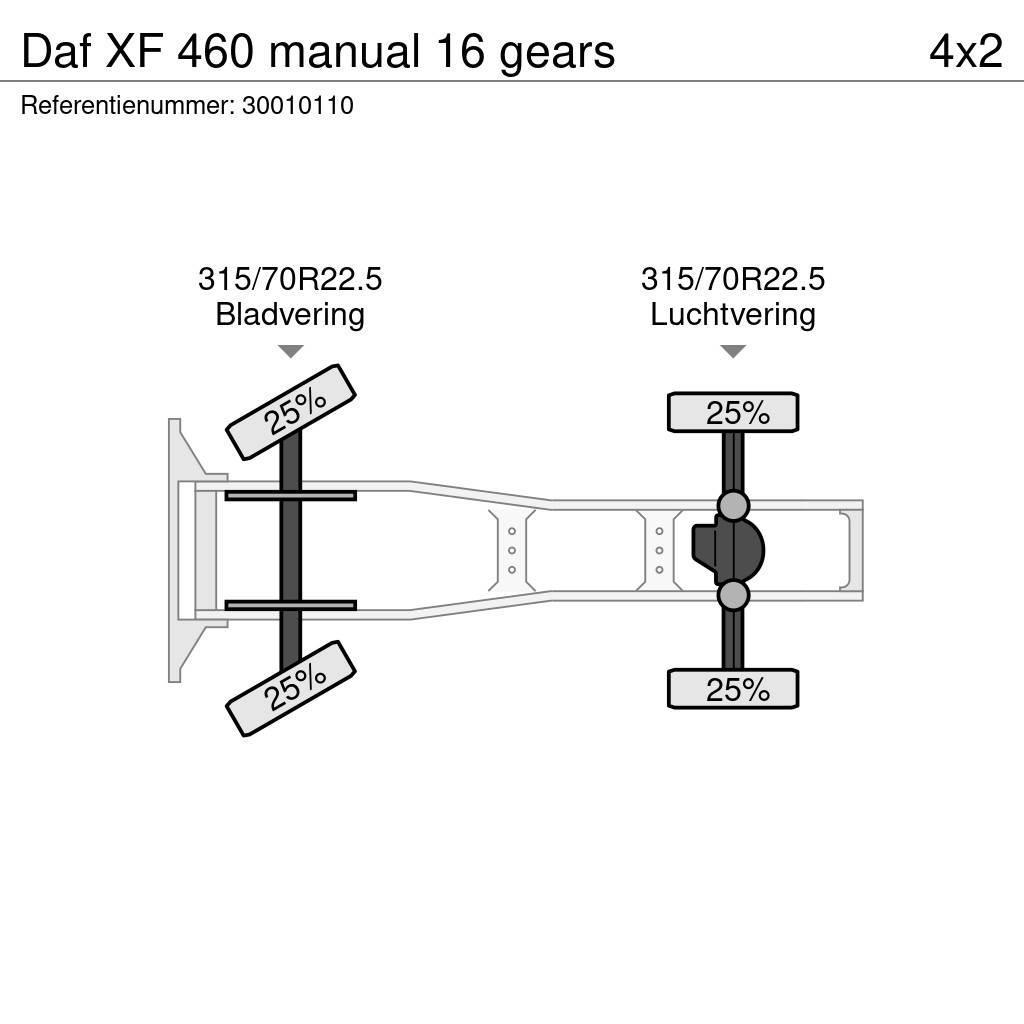 DAF XF 460 manual 16 gears Prime Movers
