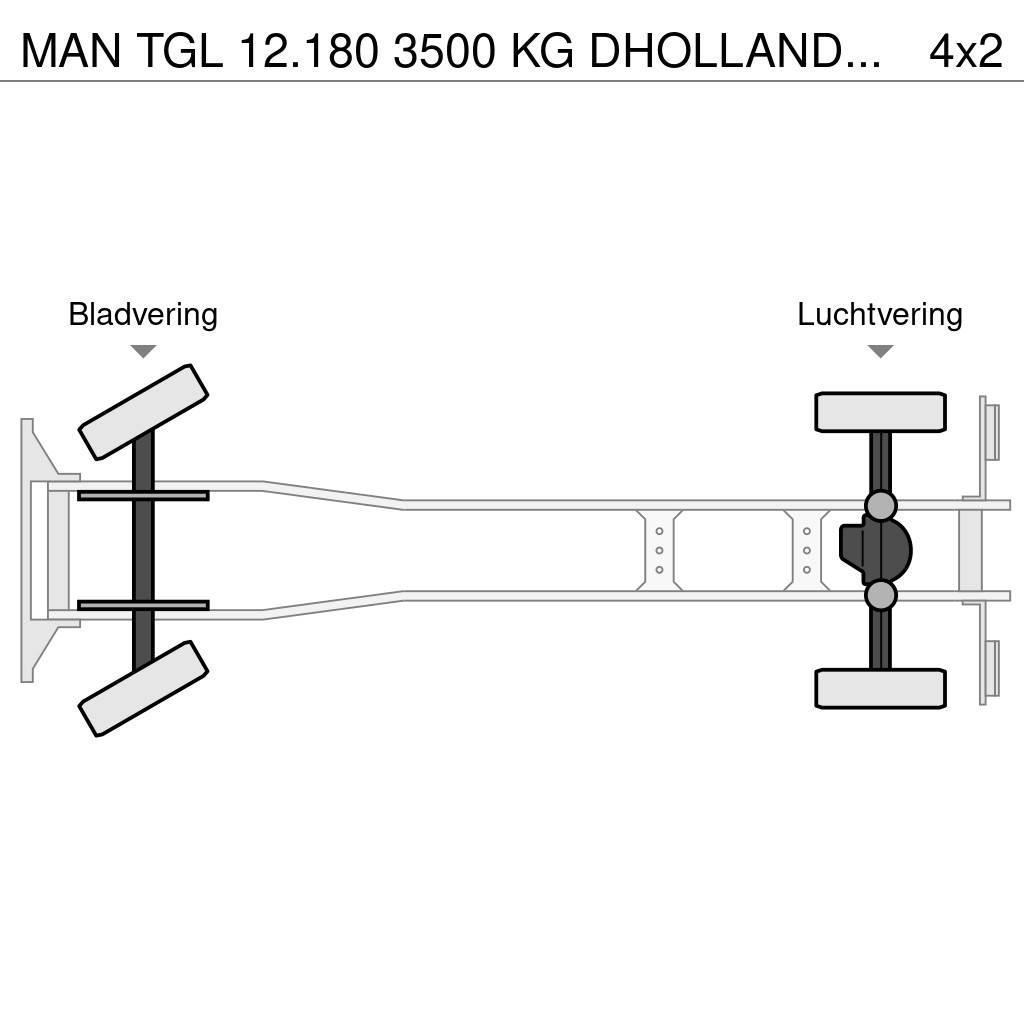 MAN TGL 12.180 3500 KG DHOLLANDIA LIFT - 118 111 KM (! Box trucks