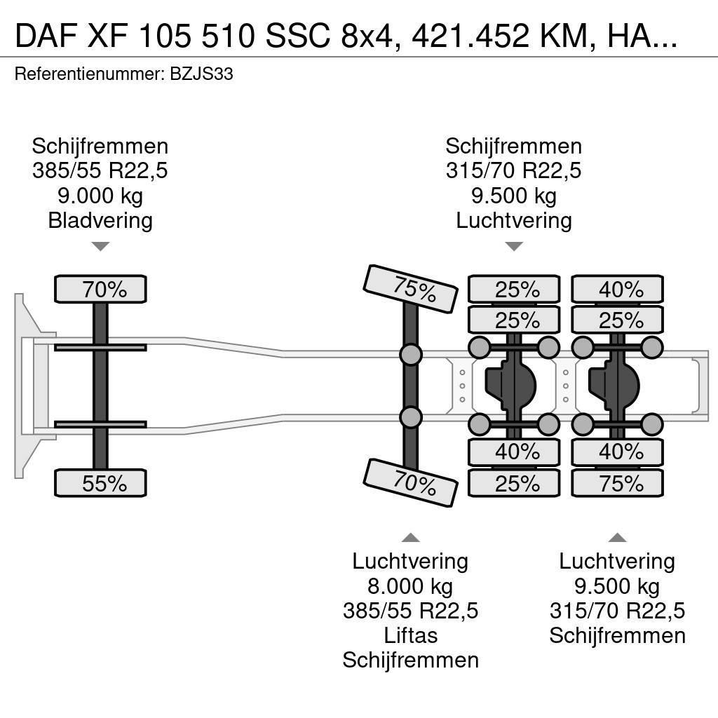 DAF XF 105 510 SSC 8x4, 421.452 KM, HANDGESCHAKELD, RE Prime Movers