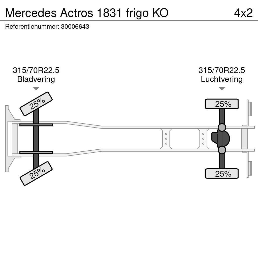 Mercedes-Benz Actros 1831 frigo KO Box trucks