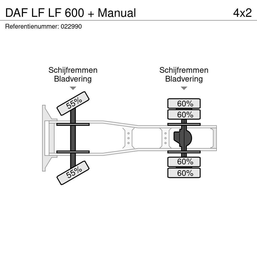 DAF LF LF 600 + Manual Prime Movers