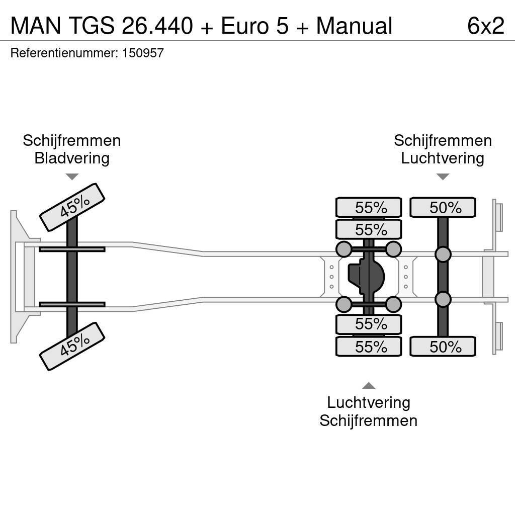 MAN TGS 26.440 + Euro 5 + Manual Curtain sider trucks