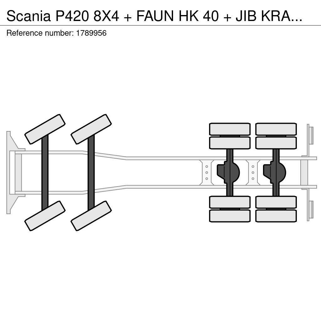 Scania P420 8X4 + FAUN HK 40 + JIB KRAAN/KRAN/CRANE/GRUA Truck mounted cranes