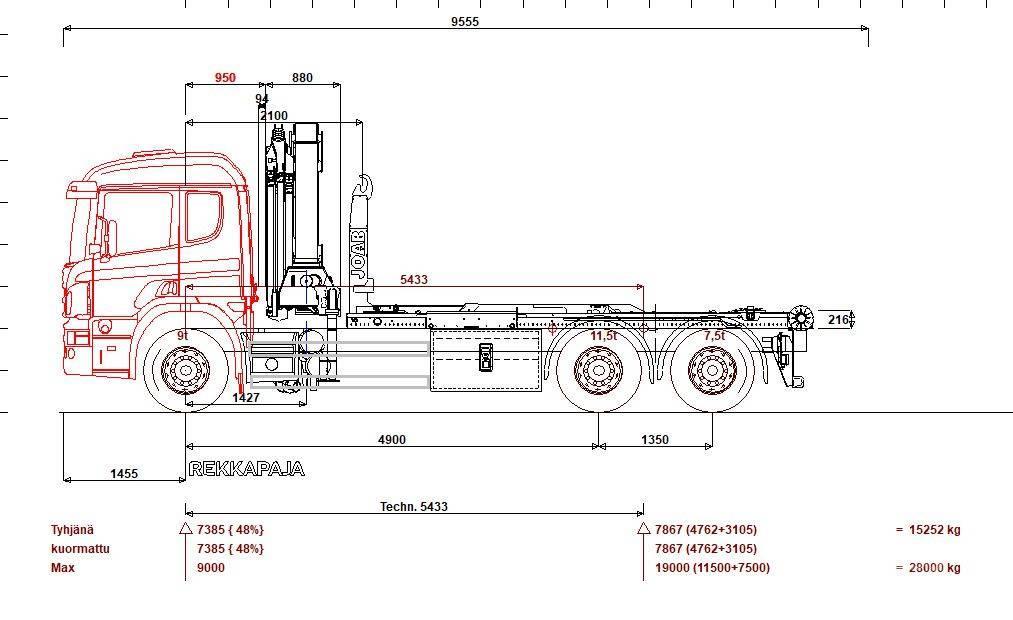 Scania P 410 6x2*4 HMF 2020 K4 + JOAB 20 t koukku Truck mounted cranes