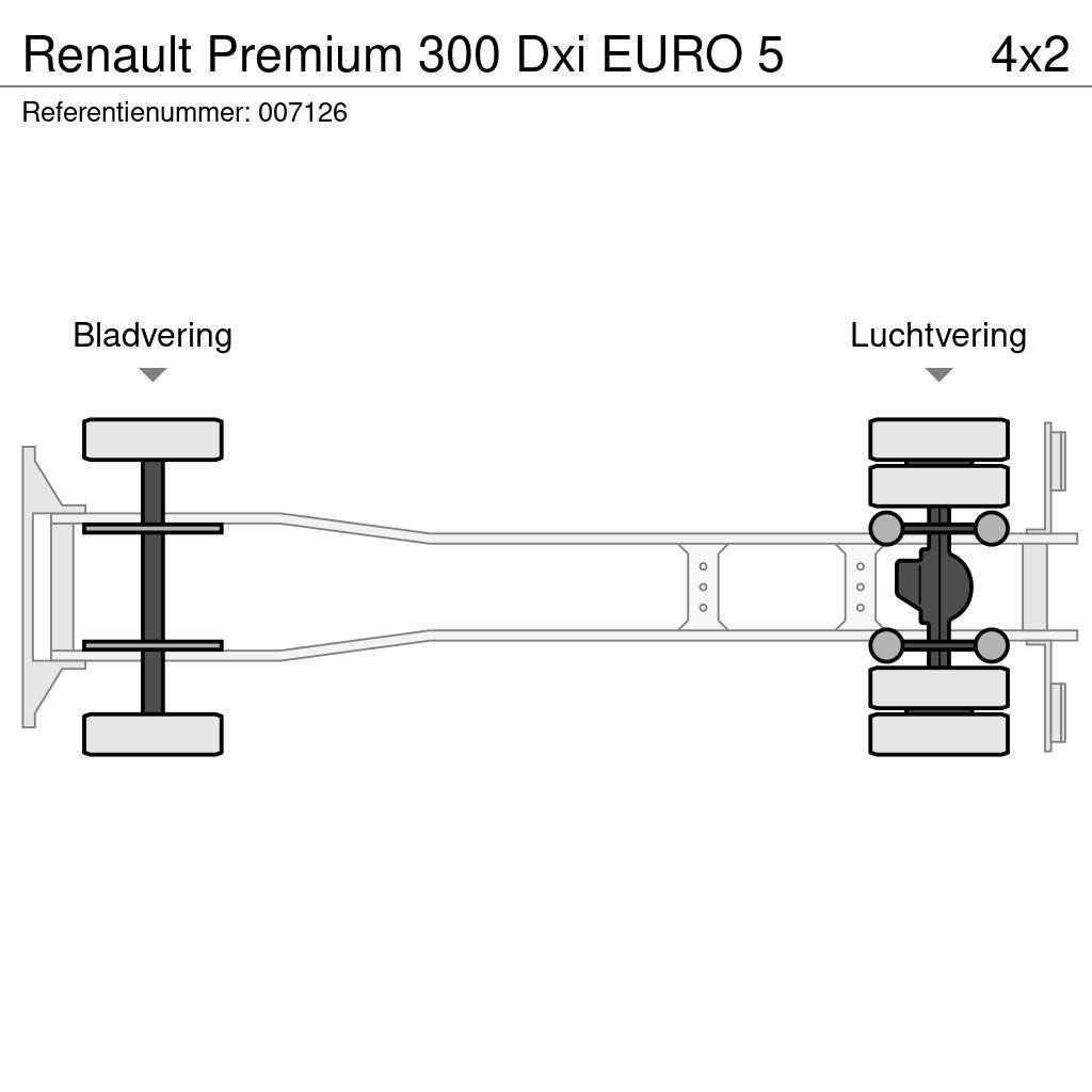 Renault Premium 300 Dxi EURO 5 Box trucks