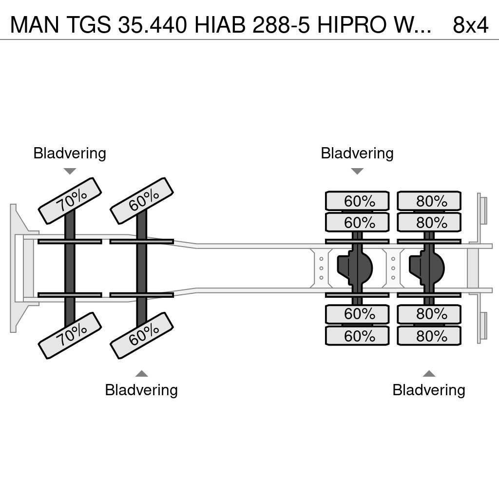 MAN TGS 35.440 HIAB 288-5 HIPRO WINCH REMOTE CONTROLL Box trucks