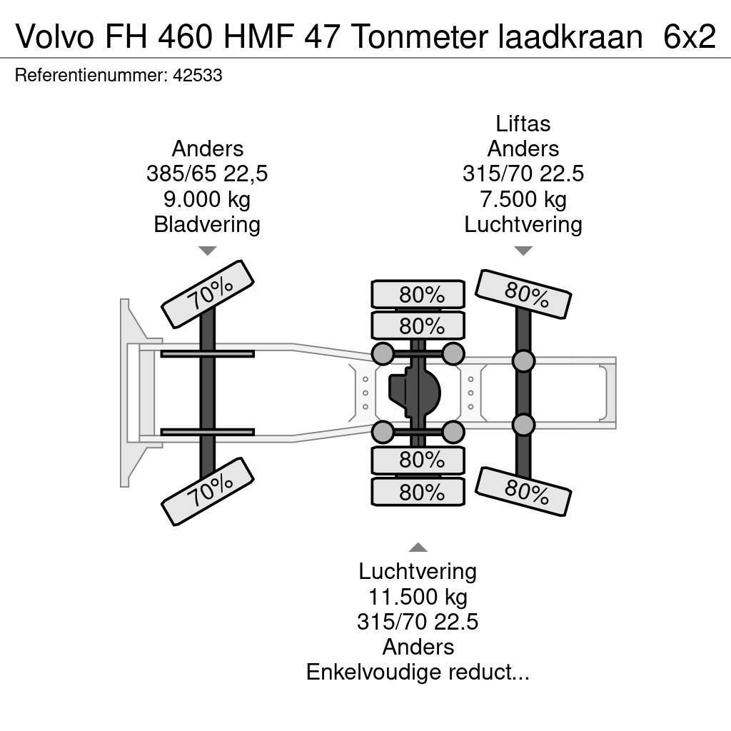 Volvo FH 460 HMF 47 Tonmeter laadkraan Prime Movers