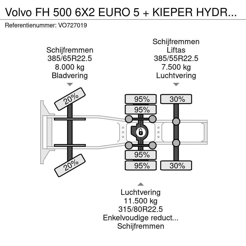 Volvo FH 500 6X2 EURO 5 + KIEPER HYDRAULIEK Prime Movers