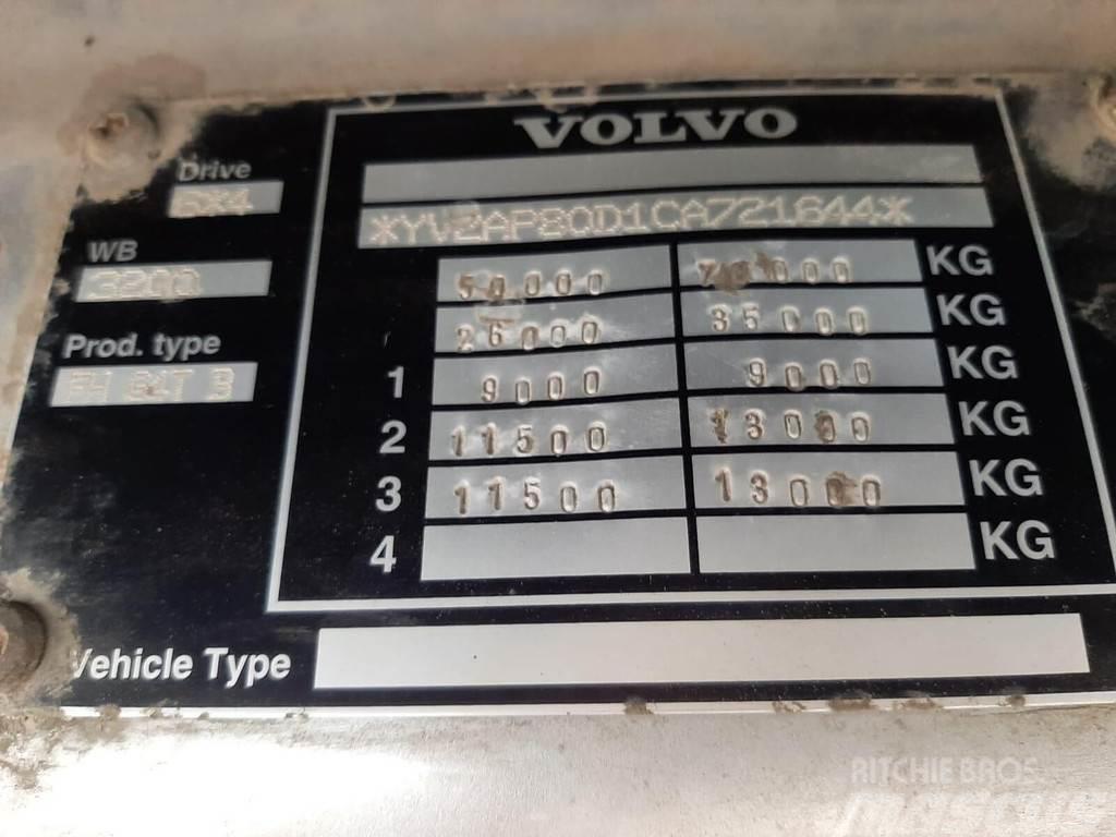 Volvo F16 600 6X4 450kW Prime Movers