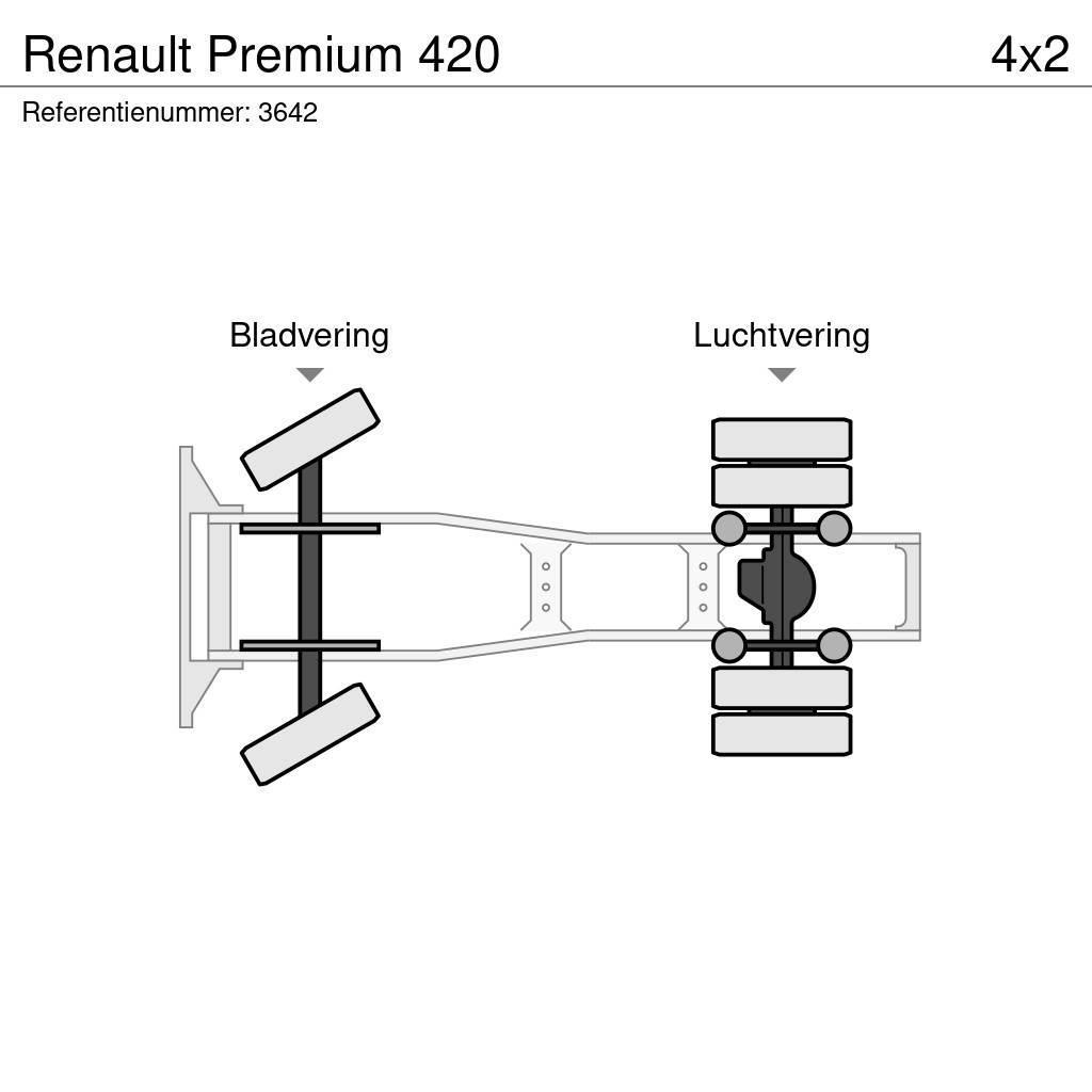 Renault Premium 420 Prime Movers