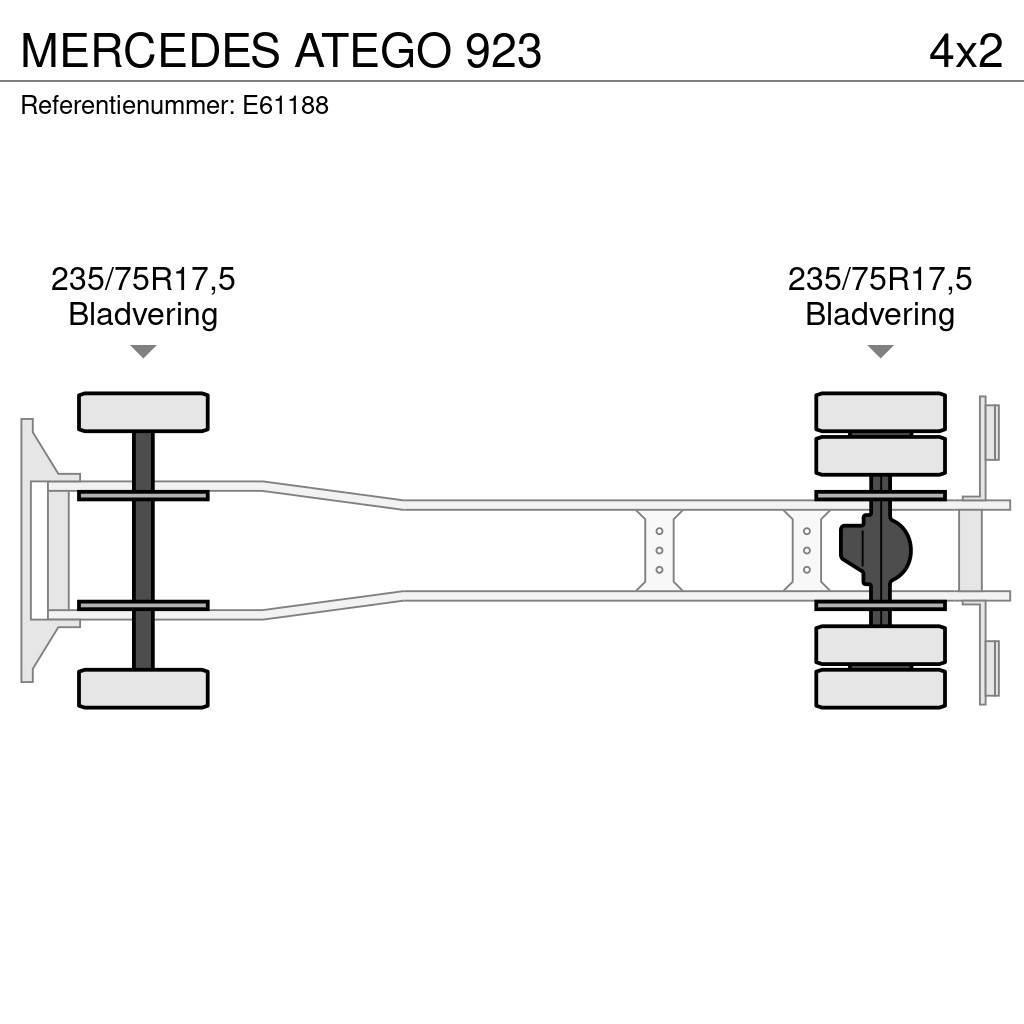 Mercedes-Benz ATEGO 923 Box trucks