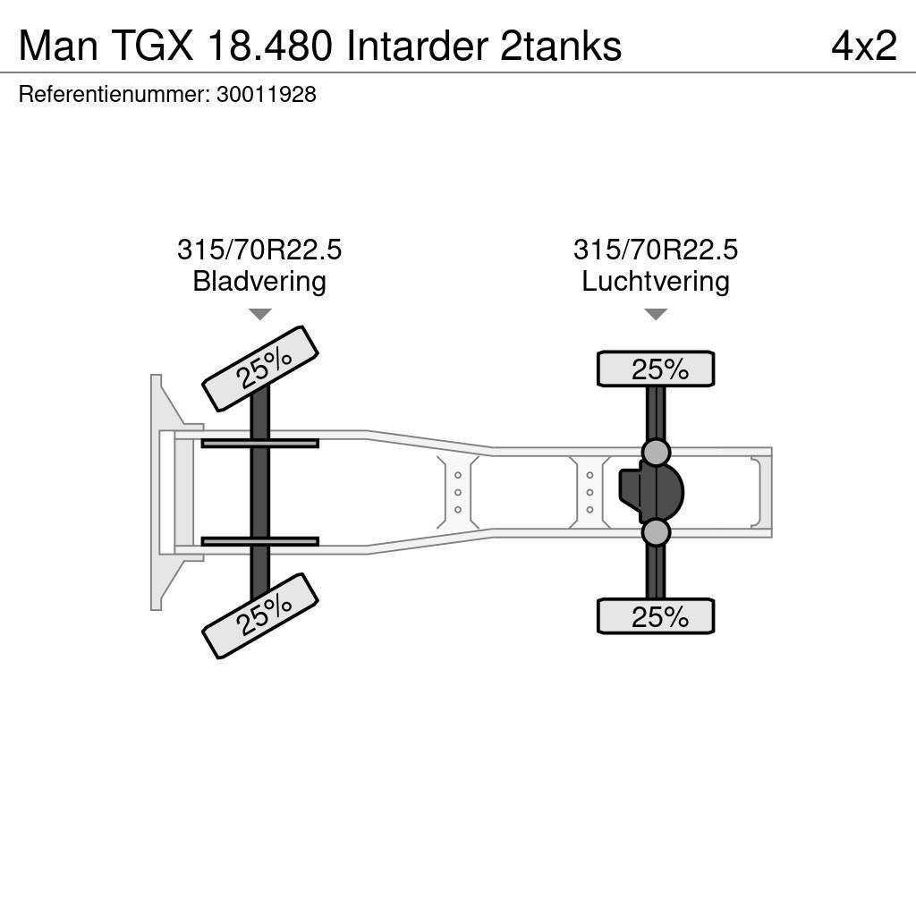 MAN TGX 18.480 Intarder 2tanks Prime Movers
