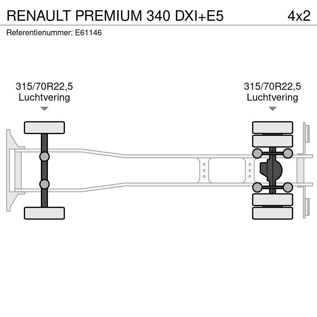 Renault PREMIUM 340 DXI+E5 Box trucks
