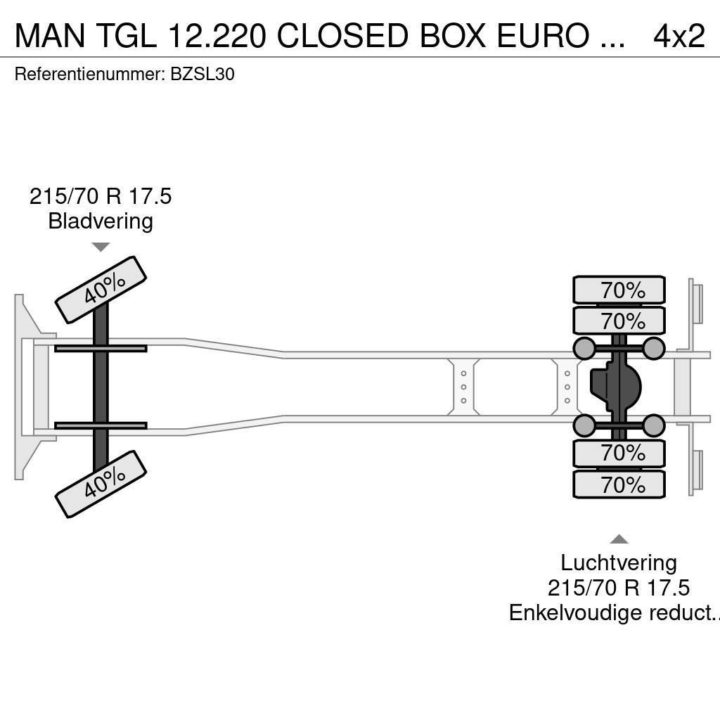 MAN TGL 12.220 CLOSED BOX EURO 5 D HOLLANDIA Box trucks