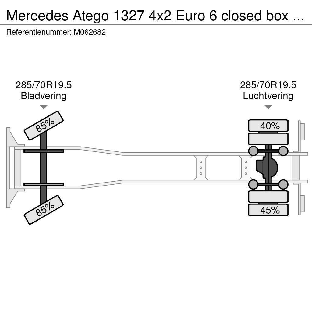 Mercedes-Benz Atego 1327 4x2 Euro 6 closed box + taillift Box trucks