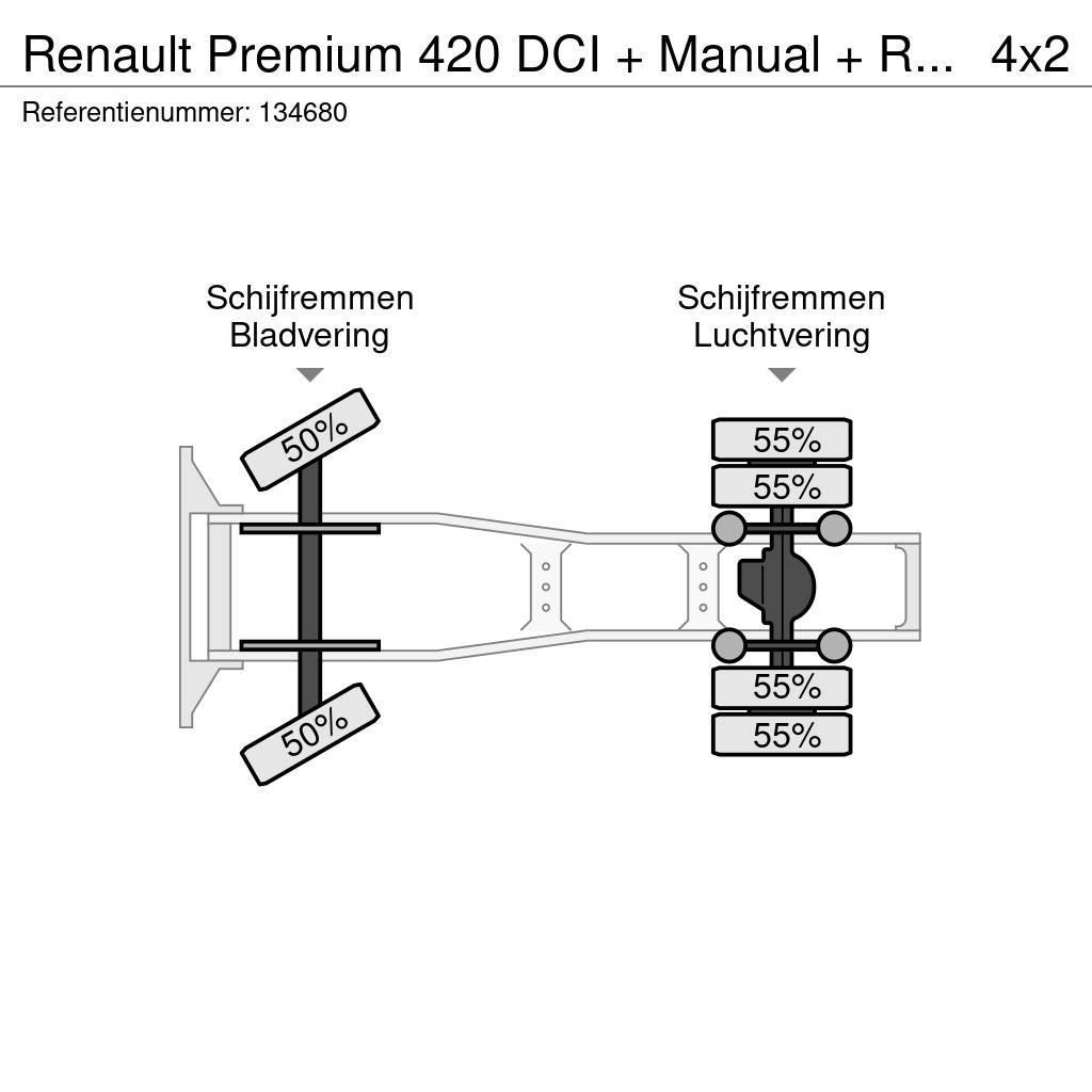Renault Premium 420 DCI + Manual + Retarder Prime Movers