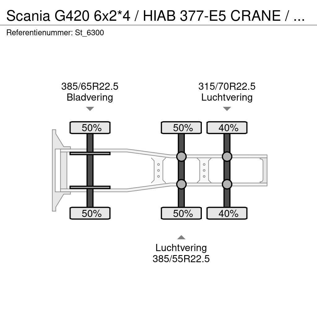 Scania G420 6x2*4 / HIAB 377-E5 CRANE / KRAN - GRUA Prime Movers