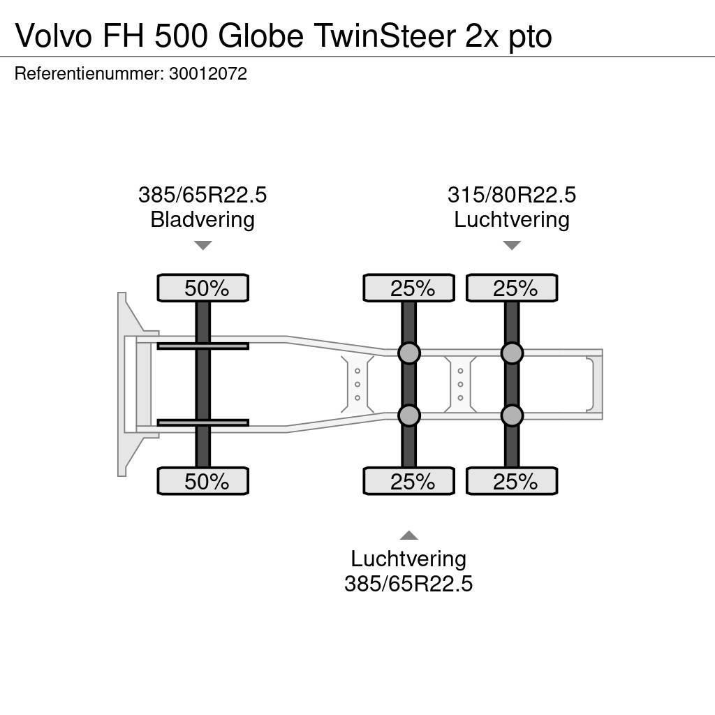 Volvo FH 500 Globe TwinSteer 2x pto Prime Movers