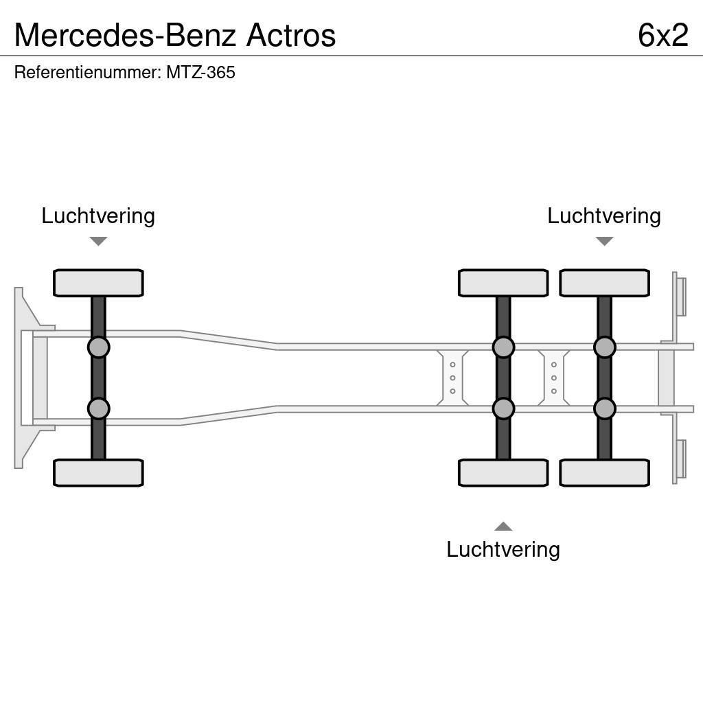 Mercedes-Benz Actros Box trucks