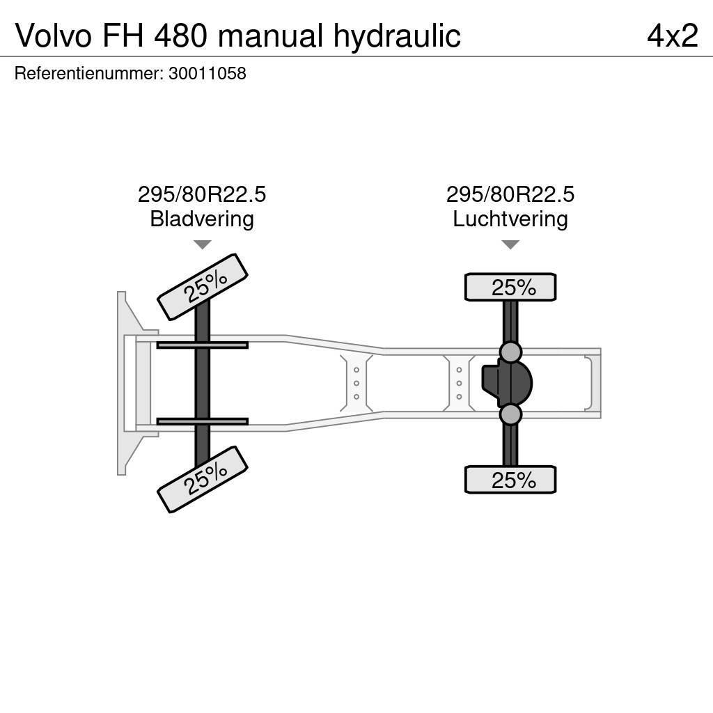 Volvo FH 480 manual hydraulic Prime Movers