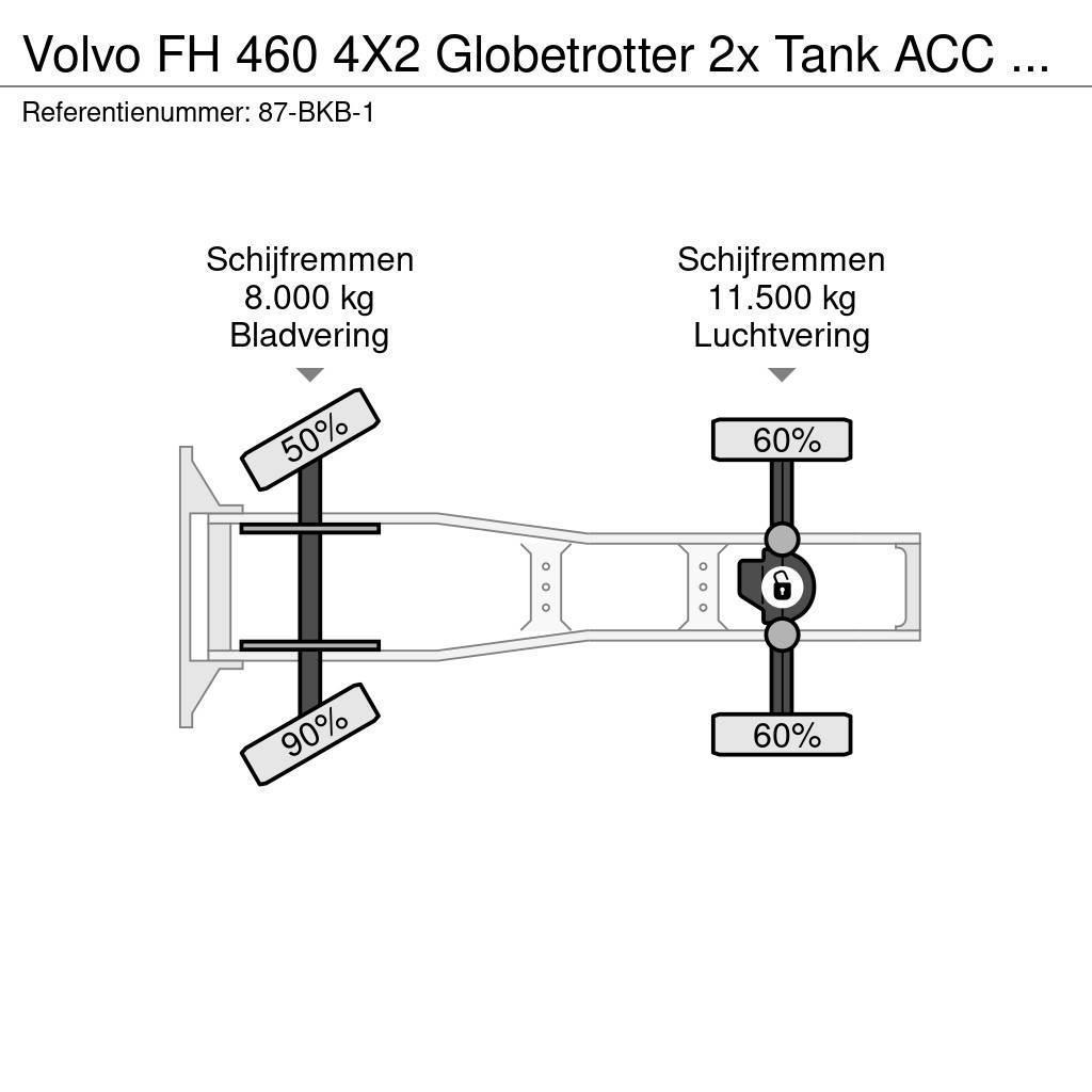 Volvo FH 460 4X2 Globetrotter 2x Tank ACC NL Truck APK 0 Prime Movers