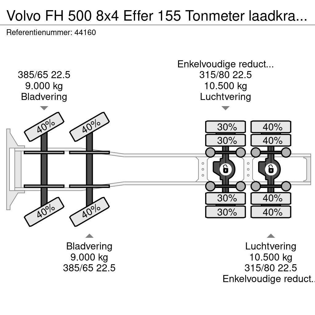 Volvo FH 500 8x4 Effer 155 Tonmeter laadkraan + Fly-Jib Prime Movers