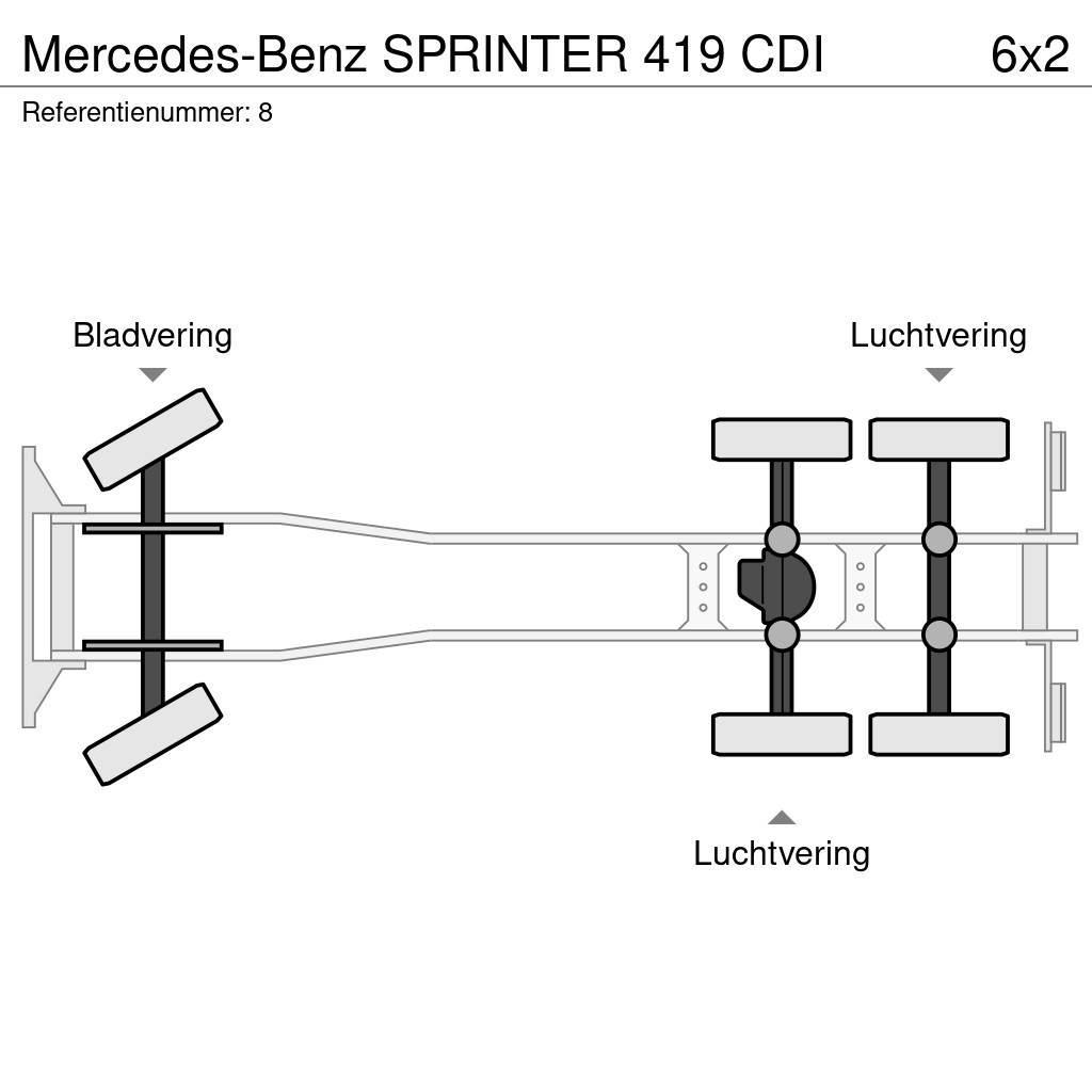 Mercedes-Benz SPRINTER 419 CDI Box trucks