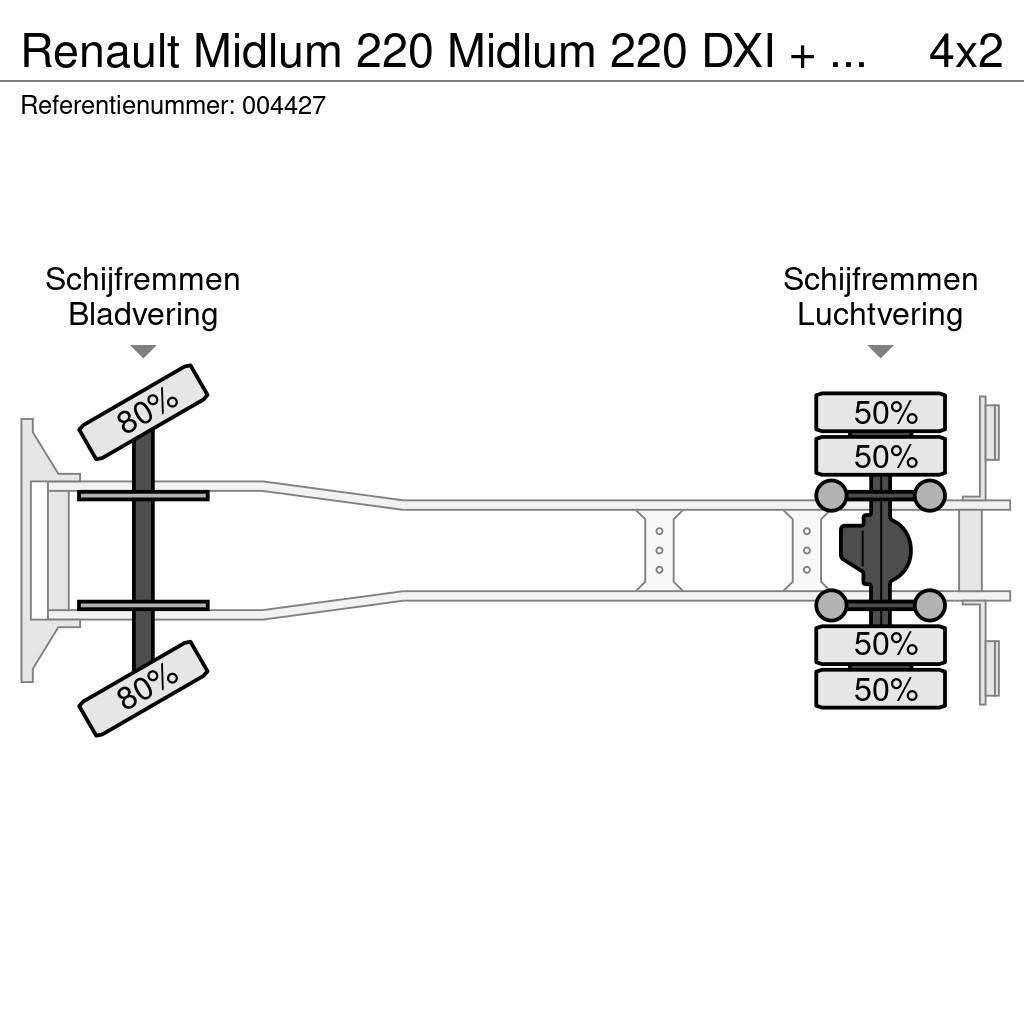 Renault Midlum 220 Midlum 220 DXI + Manual + Euro 5 + Dhol Box trucks