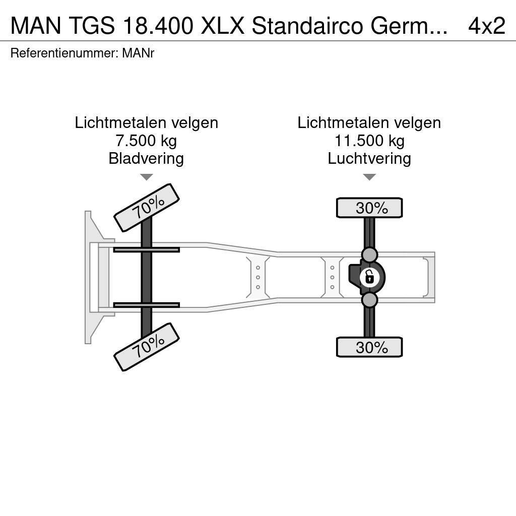 MAN TGS 18.400 XLX Standairco German truck Prime Movers