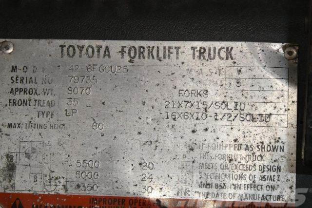 Toyota 426FGCU25 Other