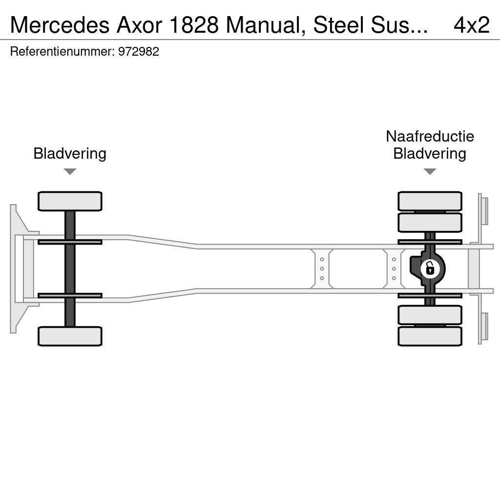 Mercedes-Benz Axor 1828 Manual, Steel Suspension, Meiller Skip bin truck