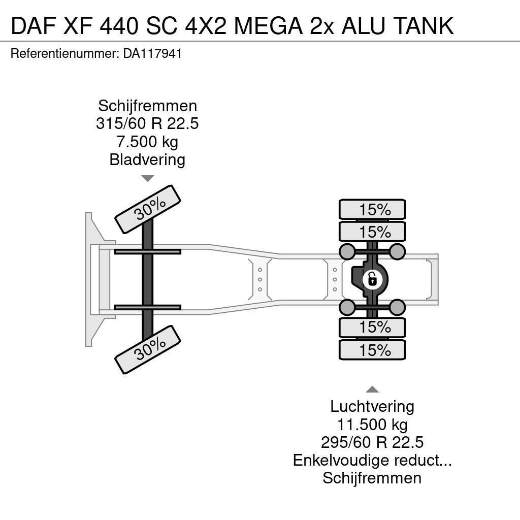 DAF XF 440 SC 4X2 MEGA 2x ALU TANK Prime Movers
