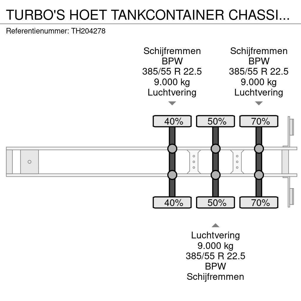  TURBO'S HOET TANKCONTAINER CHASSIS - 3.920kg Container semi-trailers