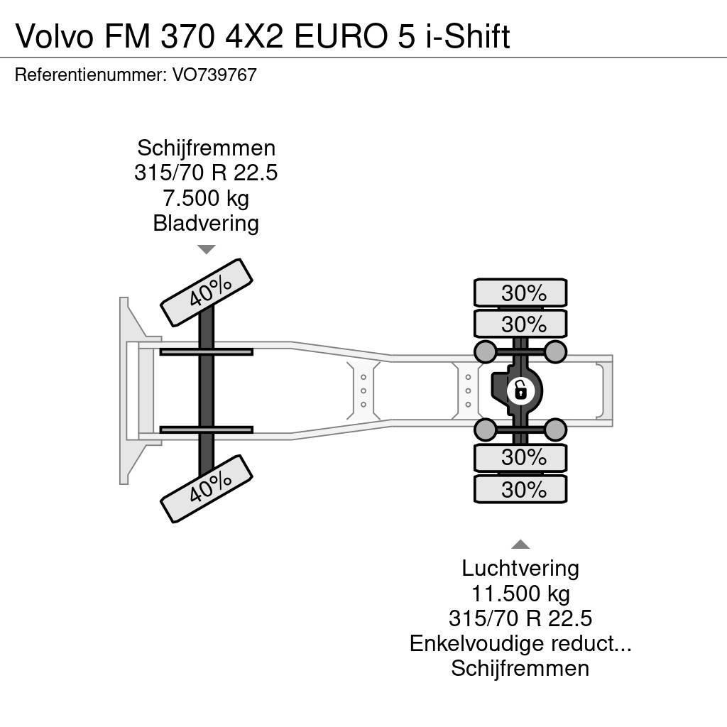 Volvo FM 370 4X2 EURO 5 i-Shift Prime Movers