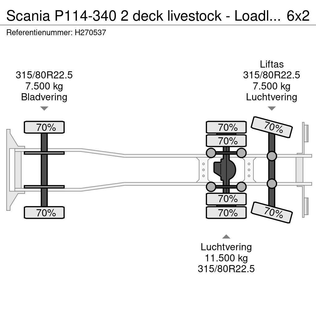 Scania P114-340 2 deck livestock - Loadlift - Moving floo Livestock trucks